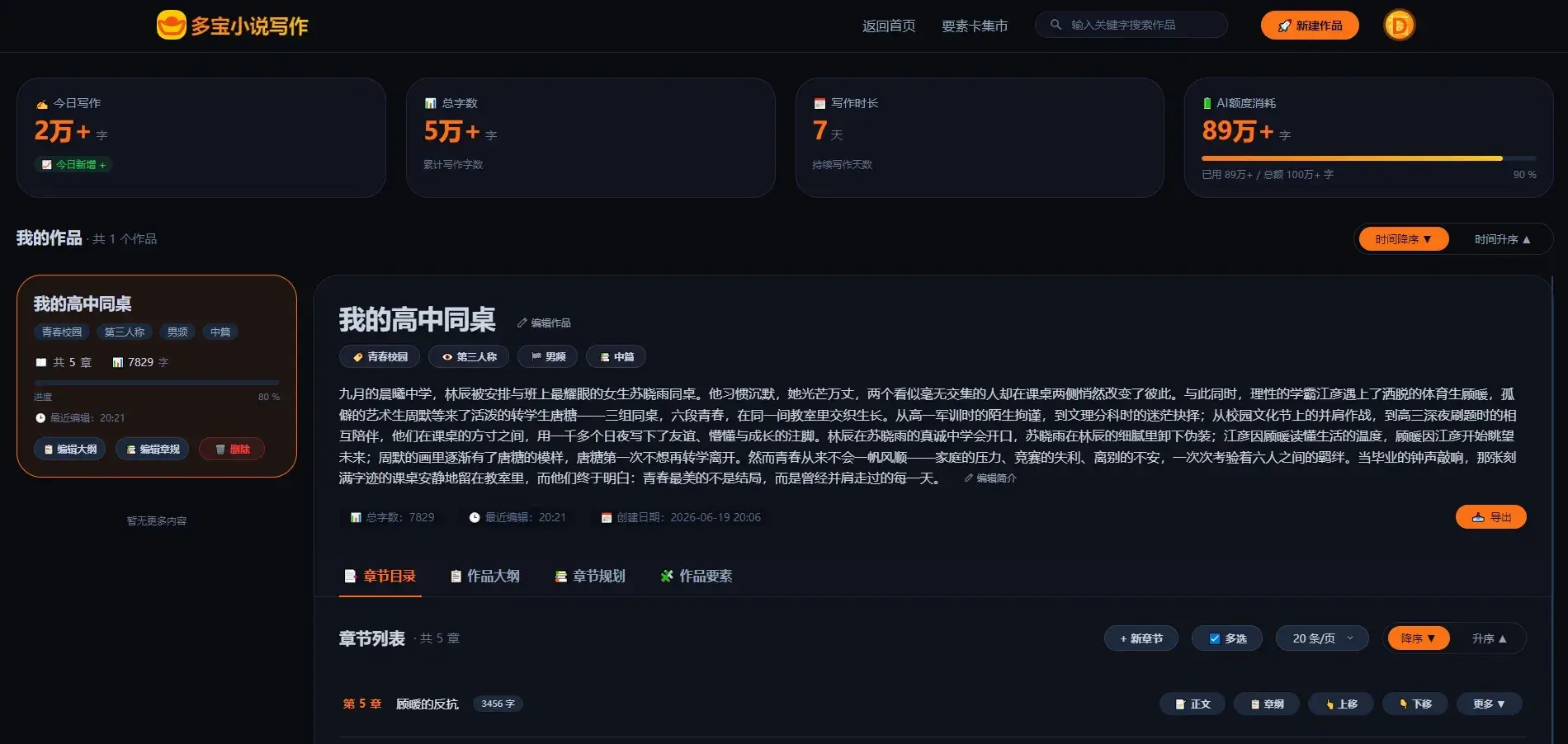 多宝小说写作作品中心